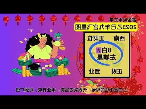九宫飞星图 2023
